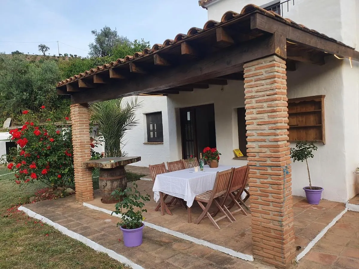 Casa Del Rio Villa Malaga Spain